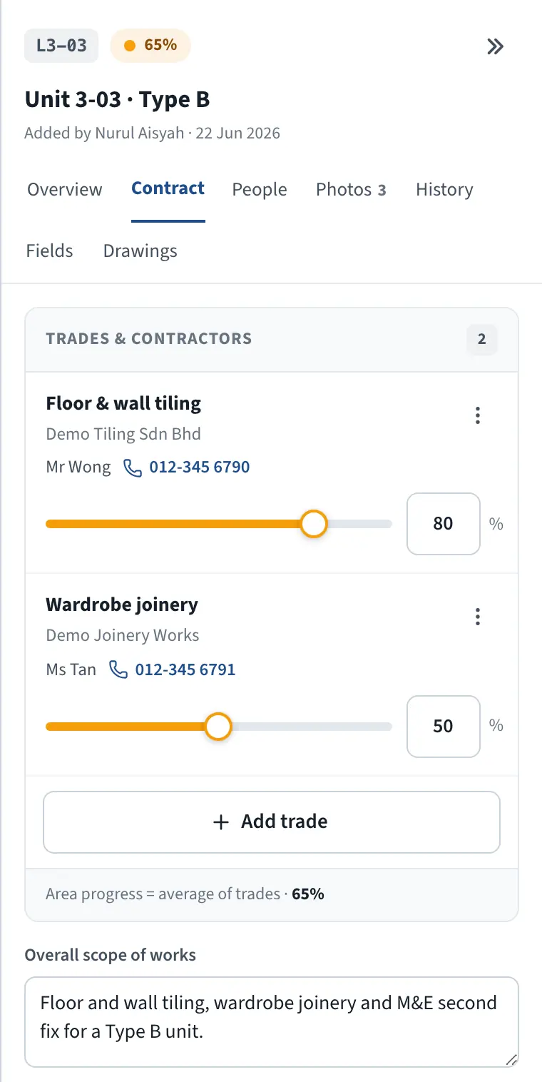 The Contract tab of a unit: two trades with their contractors and percentages